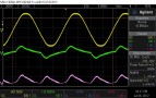 1kHz, 4R, post-limit mains waveforms. Clean-ish current waveform.