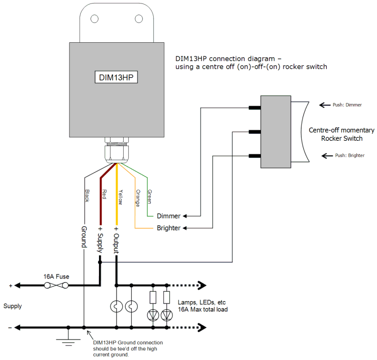 DIM13HP - LED Dimmer, Dual Switch Controlled, PWM, 12V 24V Low Voltage