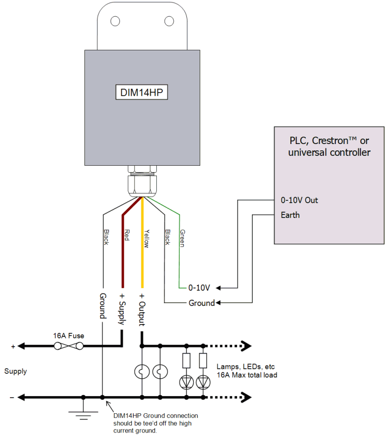0-10 Volt Dimming Wiring Diagram Lutron from www.abeltronics.co.uk