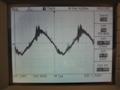 Quiescent output residual, 8R, no input. Shows output switching residual at approx 4V p-p. Residual should ideally be sinusoidal in shape, and the bursts of instability on the top part of the rising edges of the waveform are a potential EMC concern.