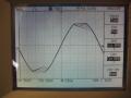 40Hz sine wave, 8R, heavily clipping. Note the undefined crests at the peaks of the waveform. This is power supply ripple bleed-through and may indicate slightly undersized smoothing.