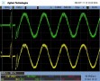 Magnified version of previous waveform. Initial spike at turn-on is caused by switching on the signal generator. Lots of HF noise and visible distortion present on the waveform as the amp limits.