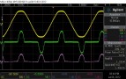 Mains waveforms, 1kHz 8R load. Yellow waveform is mains voltage, green is mains current and pink is the instantaneous power. Power factor and power consumption are shown towards the right.