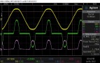 Mains waveforms, 1kHz 4R load. Yellow waveform is mains voltage, green is mains current and pink is the instantaneous power. Power factor and power consumption are shown towards the right.