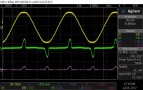 Mains waveforms, idle (no input, no load). Current waveform vertical scale adjusted from previous measurements. Yellow waveform is mains voltage, green is mains current and pink is the instantaneous power. Power factor and power consumption are shown towards the right.