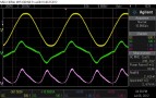 1kHz, 2R, post-limit mains waveforms. Note the high frequency current harmonics on the waveform crests.