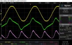 10kHz, 8R, mains waveforms. Clean-ish current waveform.