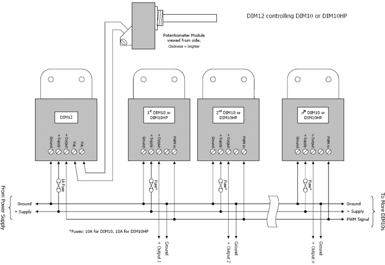 DIM10 Slave Low Voltage LED Dimmer and Power Booster, 10A - Connections Diagram 2