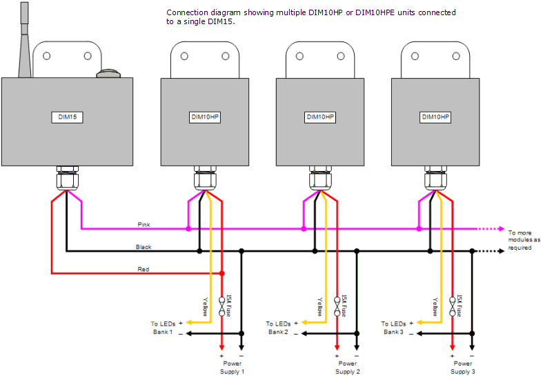 DIM10HPE Slave Low Voltage LED Dimmer and Power Booster, 16A Waterproof, Extended Temp, 12V 24V - Connections Diagram 1
