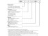 DIM11-2DIN LED Dimmer. Dual Output OneTouch Controlled. DIN-mount, PWM, 12V 24V, 5A Low Voltage - Product Image 6