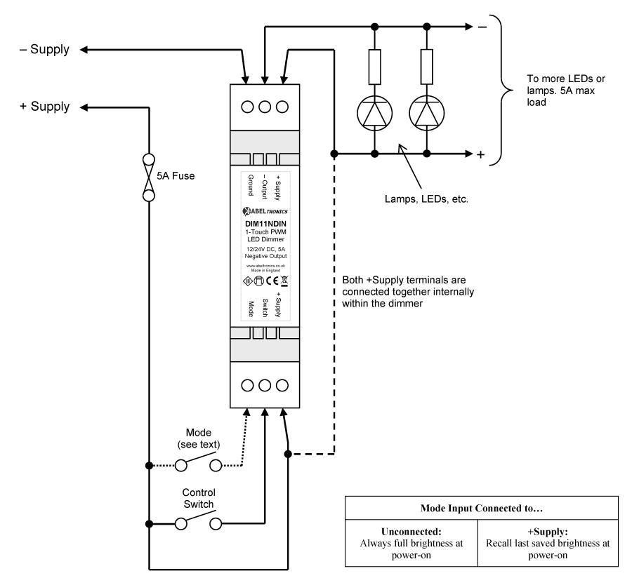 DIM11NDIN LED Dimmer, Negative Low-side Output, Push Switch Controlled, PWM, 12V 24V 5A Low Voltage, DIN-mount - Connections Diagram 1