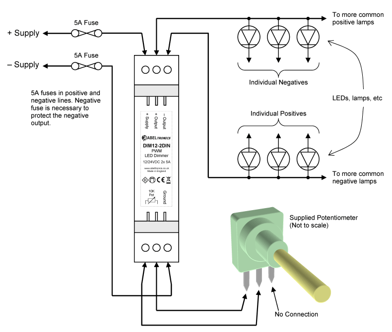 DIM12-2DIN LED Dimmer, Potentiometer Controlled, DIN-mount, PWM, 12V 24V, 5A Low Voltage - Connections Diagram 1