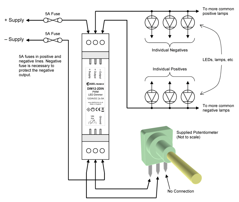 DIM12-2DIN LED Dimmer. Potentiometer Controlled. DIN-mount, PWM, 12V 24V, 5A Low Voltage - Connections Diagram 1