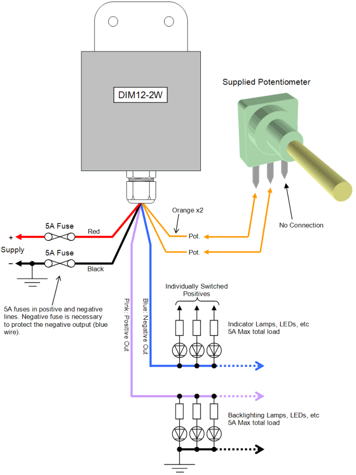 DIM12-2W LED Dimmer, Dual Output Potentiometer Controlled IP68 Waterproof, 12V 24V 5A Low Voltage - Connections Diagram 1