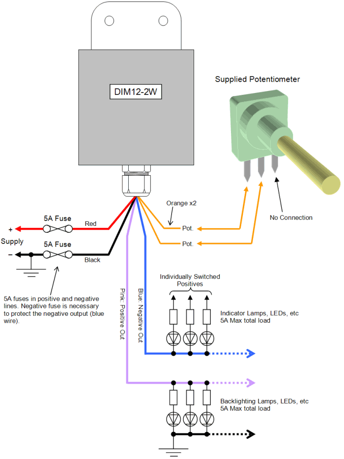 DIM12-2W LED Dimmer. Dual Output Potentiometer Controlled. IP68 Waterproof, 12V 24V 5A Low Voltage - Connections Diagram 1