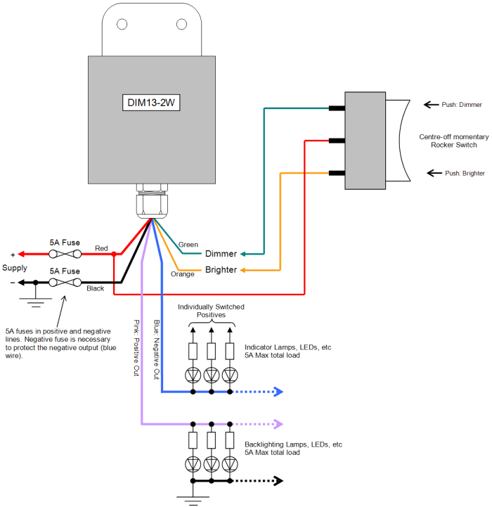 DIM13-2W LED Dimmer, Dual Output Switch Controlled IP68 Waterproof, PWM, 12V 24V, 5A Low Voltage - Connections Diagram 1