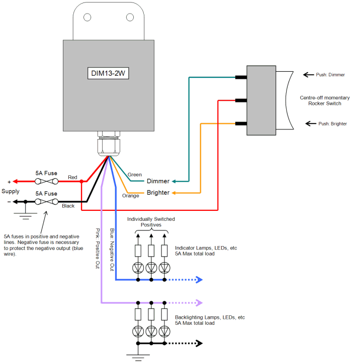 DIM13-2W LED Dimmer. Dual Output Switch Controlled IP68 Waterproof. PWM, 12V 24V, 5A Low Voltage - Connections Diagram 1