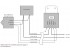 DIM14 LED Dimmer. 0-10 Volt Controlled. PWM, 12V 24V Low Voltage 10A - Product Image 5