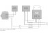 DIM14 LED Dimmer. 0-10 Volt Controlled. PWM, 12V 24V Low Voltage 10A - Product Image 7