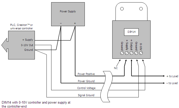 DIM14 LED Dimmer. 0-10 Volt Controlled. PWM, 12V 24V Low Voltage 10A - Connections Diagram 2