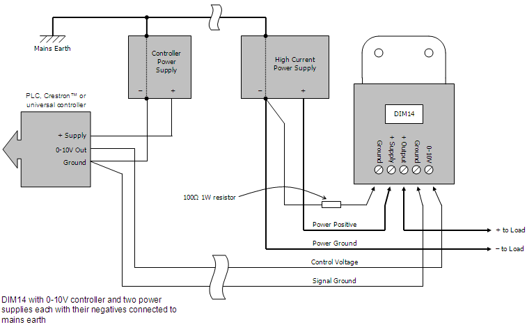 DIM14 LED Dimmer, 0-10 Volt Controlled, PWM, 12V 24V Low Voltage 10A - Connections Diagram 5
