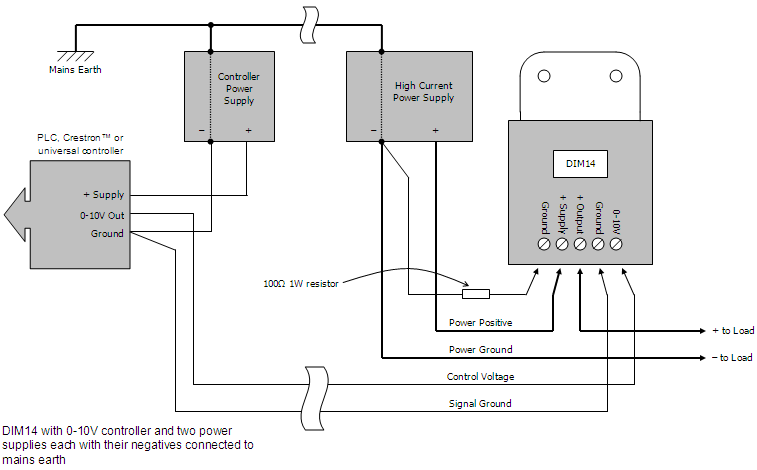 DIM14 LED Dimmer. 0-10 Volt Controlled. PWM, 12V 24V Low Voltage 10A - Connections Diagram 5