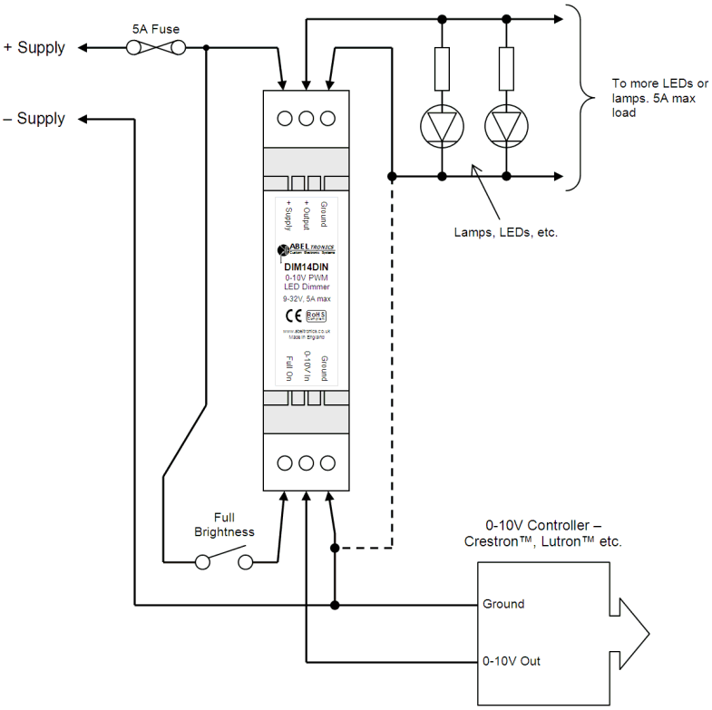 DIM14DIN LED Dimmer. 0-10 Volt Controlled, DIN-Mount. PWM, 12V 24V Low Voltage 5A - Connections Diagram 1