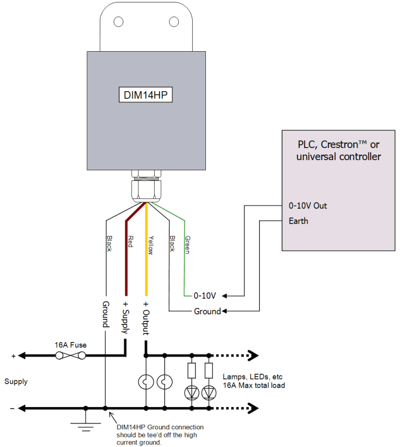 DIM14HP LED Dimmer. 0-10 Volt Controlled. Waterproof, PWM, 12V 24V Low Voltage 16A - Connections Diagram 1