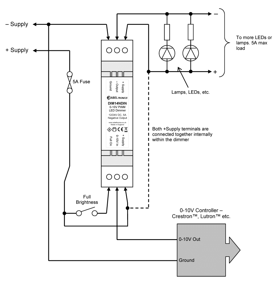 DIM14NDIN LED Dimmer, 0-10 Volt Controlled, Negative Output, PWM, 12V 24V Low Voltage 5A DIN mount - Connections Diagram 1