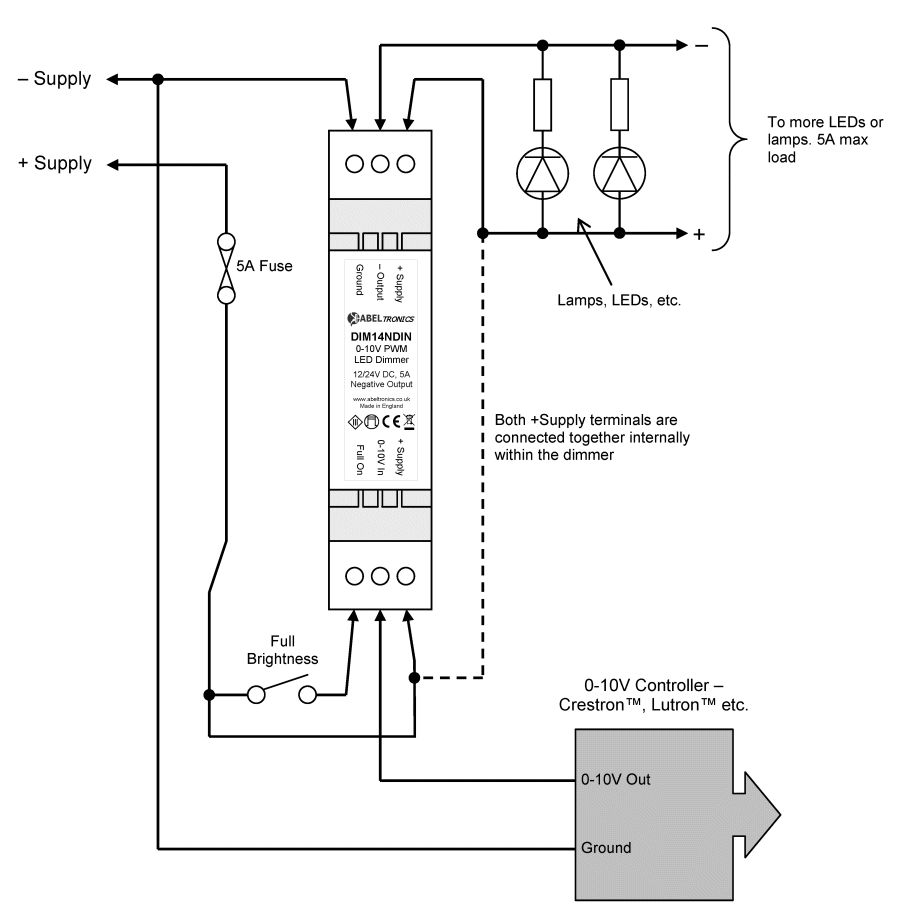 DIM14NDIN LED Dimmer. 0-10 Volt Controlled, Negative Output. PWM, 12V 24V Low Voltage 5A DIN mount - Connections Diagram 1