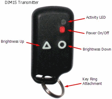 DIM15 LED Dimmer. Remote Radio Controlled, IP68 Waterproof. PWM, 12V 24V Low Voltage 10A - Connections Diagram 2