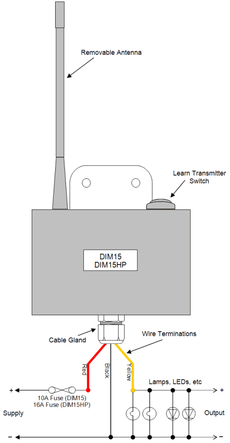 DIM15HP LED Dimmer. Remote Radio Controlled, IP68 Waterproof. PWM, 12V 24V Low Voltage 16A - Connections Diagram 1