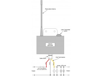 DIM15HP LED Dimmer. Remote Radio Controlled, IP68 Waterproof. PWM, 12V 24V Low Voltage 16A - Product Image 1