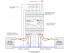 DIM81DIN 8 Channel LED Dimmer. Push Switch Controlled, DIN-mount. PWM, 12V 24V Low Voltage - Product Image 8