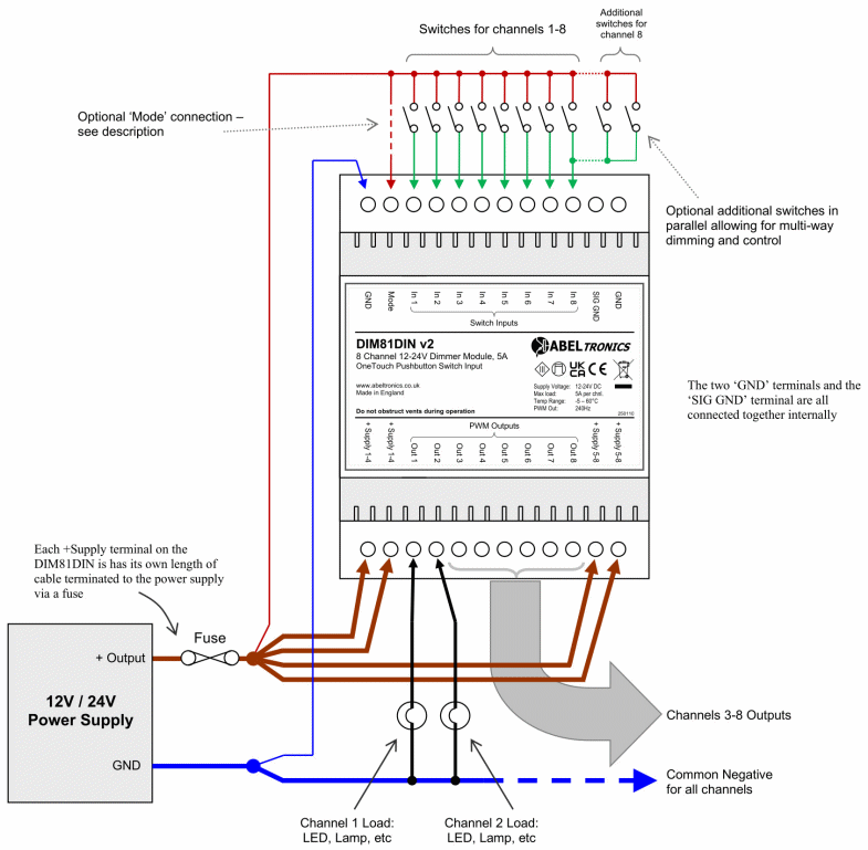 DIM81DIN 8 Channel LED Dimmer. Push Switch Controlled, DIN-mount. PWM, 12V 24V Low Voltage - Connections Diagram 1