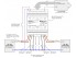 DIM84DIN 8 Channel LED Dimmer. 0-10 Volt Controlled, DIN-mount. PWM, 12V 24V Low Voltage - Product Image 6