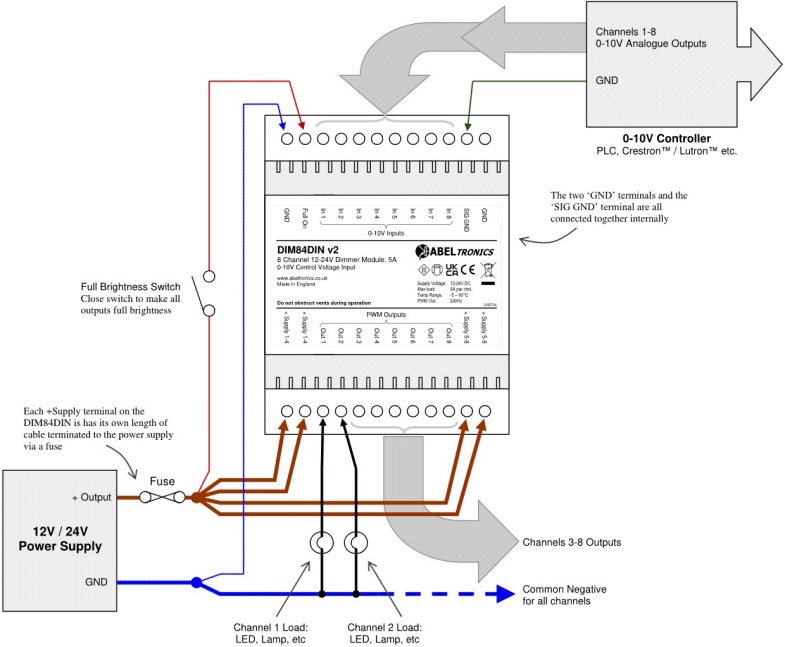 DIM84DIN 8 Channel LED Dimmer. 0-10 Volt Controlled, DIN-mount. PWM, 12V 24V Low Voltage - Connections Diagram 1