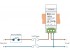 INR16A Inrush Current Limiter, DIN-mount. 80-265V AC - Product Image 6